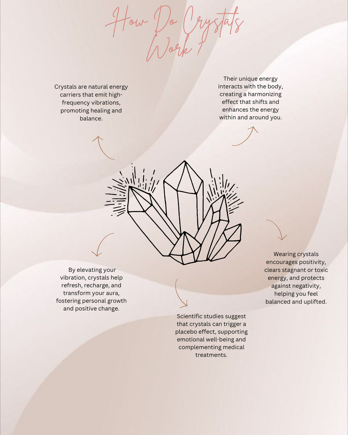 Yellow Aventurine